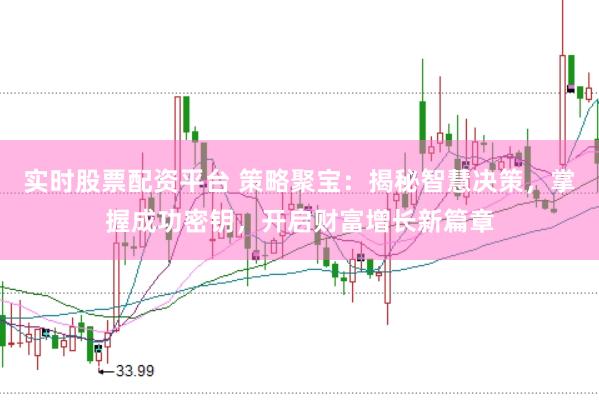 实时股票配资平台 策略聚宝：揭秘智慧决策，掌握成功密钥，开启财富增长新篇章