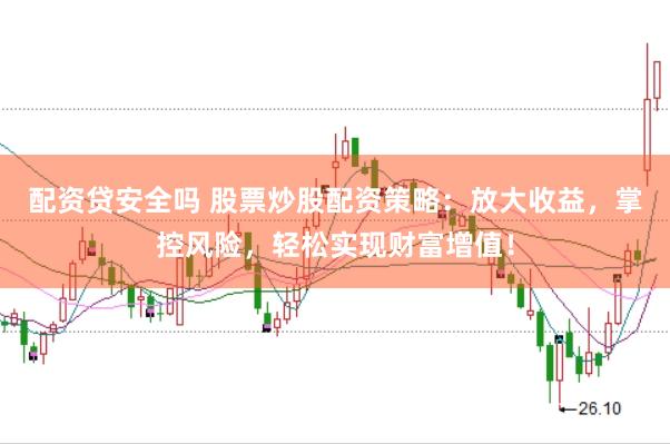 配资贷安全吗 股票炒股配资策略：放大收益，掌控风险，轻松实现财富增值！