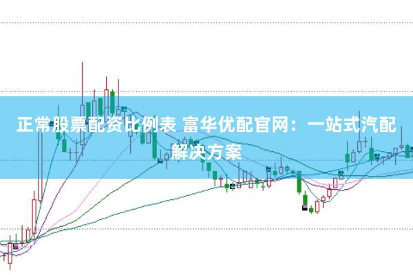正常股票配资比例表 富华优配官网：一站式汽配解决方案