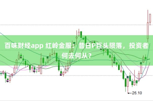 百味财经app 红岭金服：昔日P巨头陨落，投资者何去何从？